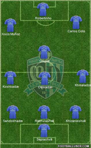 Dinamo Tbilisi Formation 2012