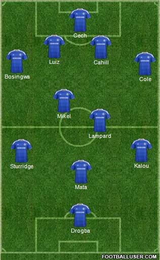 Chelsea Formation 2012