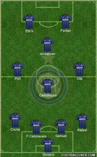 F.C. Internazionale Formation 2012