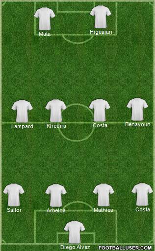 Pro Evolution Soccer Team Formation 2012