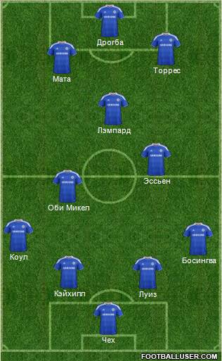 Chelsea Formation 2012
