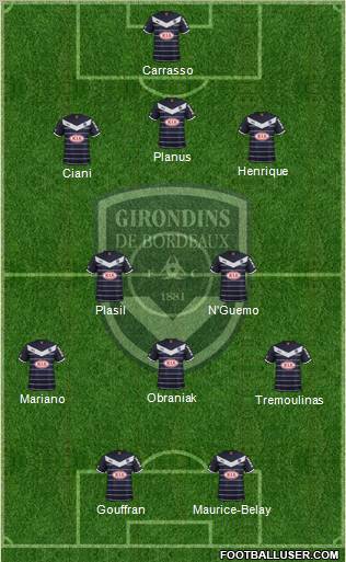 FC Girondins de Bordeaux Formation 2012