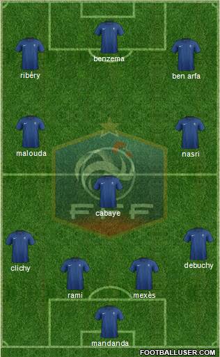 France Formation 2012