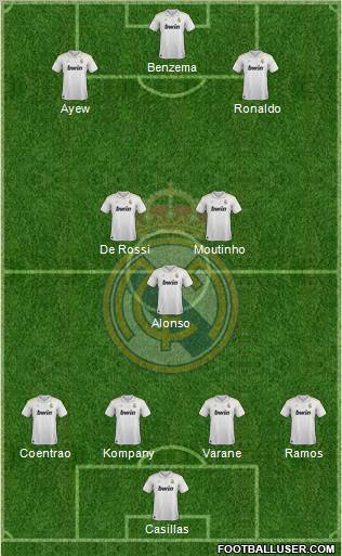 Real Madrid C.F. Formation 2012