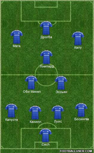 Chelsea Formation 2012