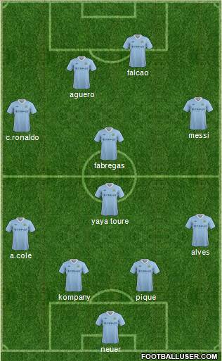 Manchester City Formation 2012