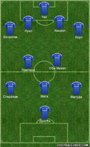 Chelsea Formation 2012