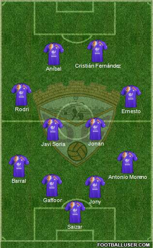 C.D. Guadalajara Formation 2012