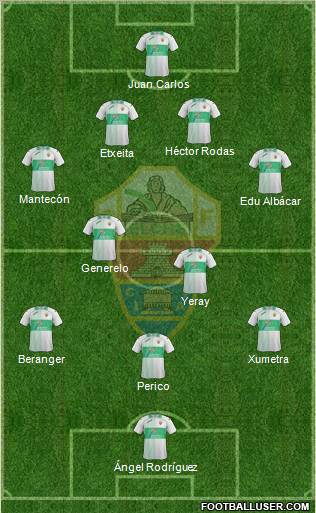 Elche C.F., S.A.D. Formation 2012