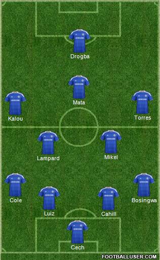Chelsea Formation 2012