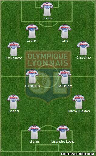 Olympique Lyonnais Formation 2012