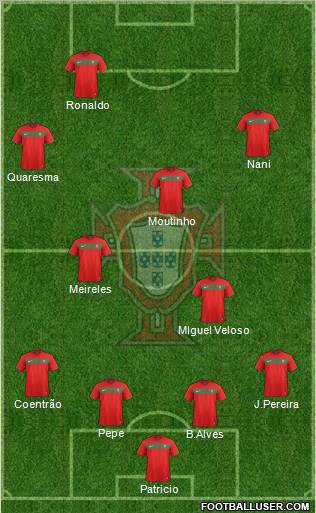 Portugal Formation 2012