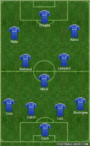 Chelsea Formation 2012