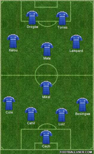 Chelsea Formation 2012