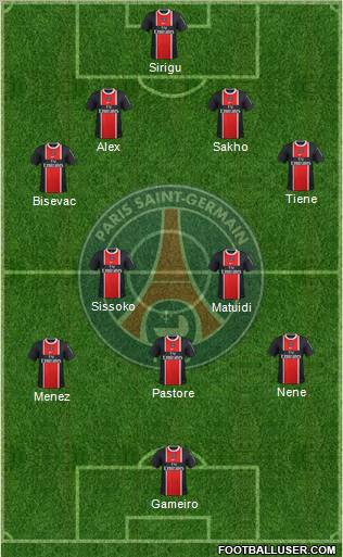 Paris Saint-Germain Formation 2012