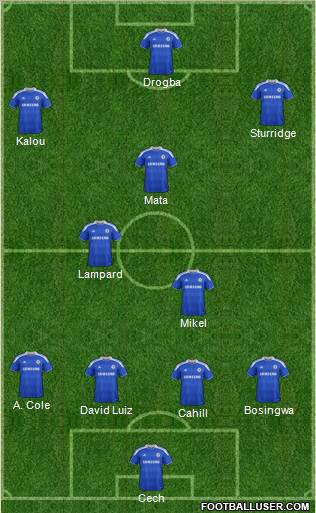 Chelsea Formation 2012