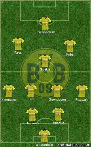 Borussia Dortmund Formation 2012