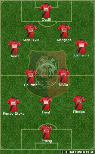 Stade Rennais Football Club Formation 2012