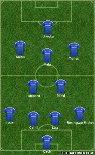 Chelsea Formation 2012