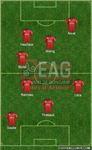 En Avant de Guingamp football formation