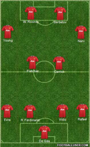Manchester United Formation 2012