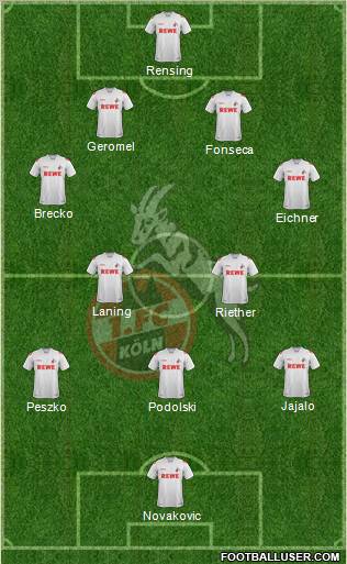 1.FC Köln Formation 2012