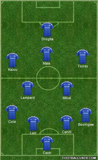 Chelsea Formation 2012