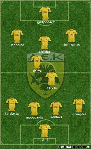 AEK Athens Formation 2012