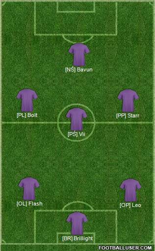 Football Manager Team Formation 2012