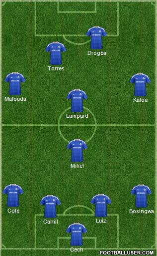 Chelsea Formation 2012