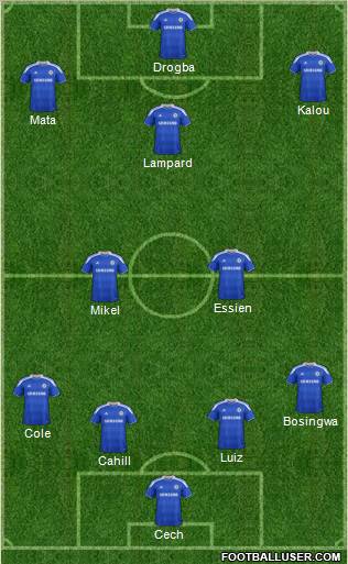 Chelsea Formation 2012