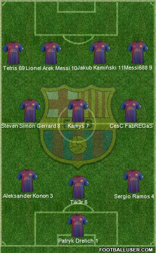 F.C. Barcelona Formation 2012