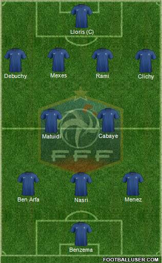 France Formation 2012