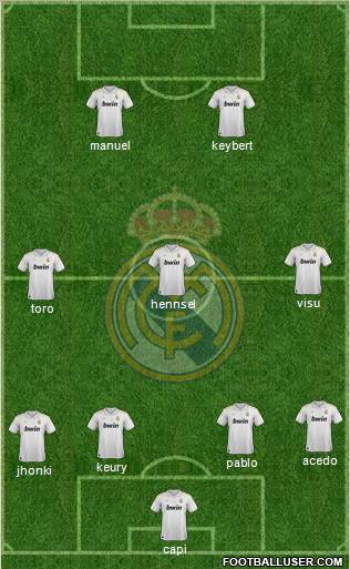 Real Madrid C.F. Formation 2012