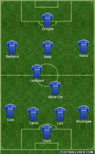 Chelsea Formation 2012