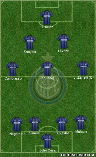 F.C. Internazionale Formation 2012