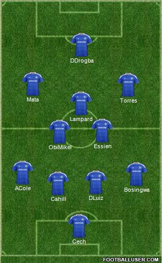 Chelsea Formation 2012