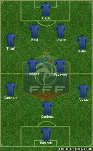 France Formation 2012
