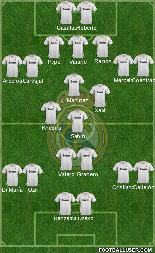 Real Madrid C.F. Formation 2012