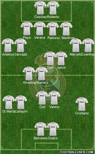 Real Madrid C.F. Formation 2012