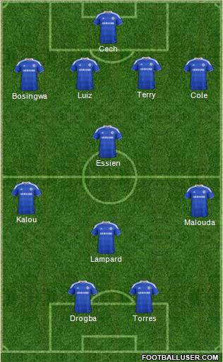 Chelsea Formation 2012