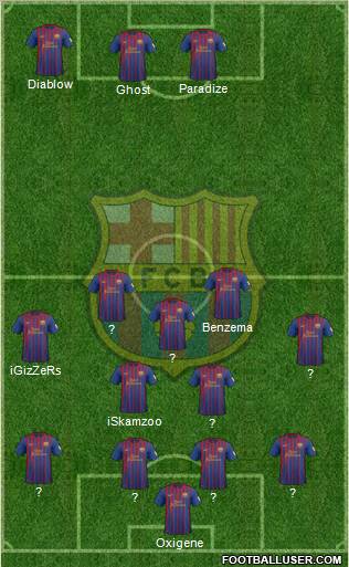 F.C. Barcelona Formation 2012
