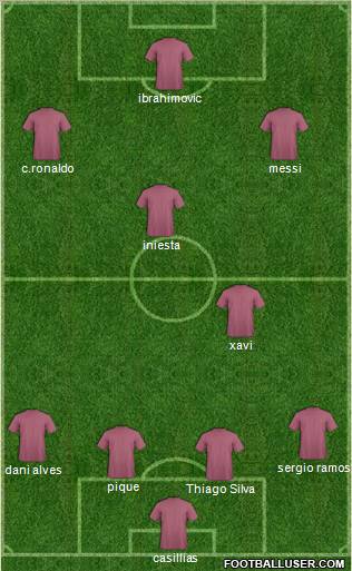 Pro Evolution Soccer Team Formation 2012