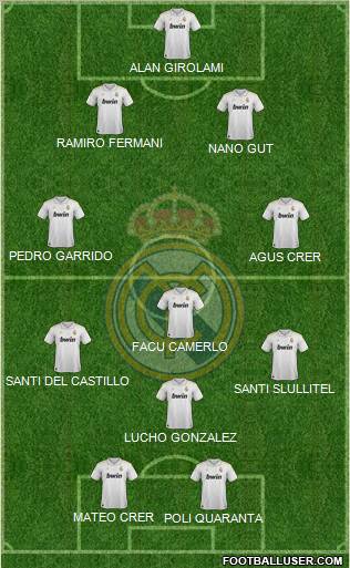 Real Madrid C.F. Formation 2012