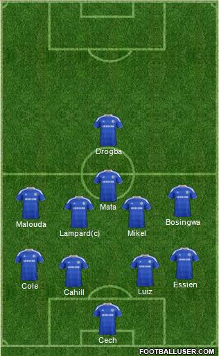 Chelsea Formation 2012