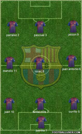 F.C. Barcelona Formation 2012