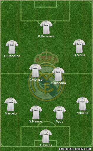 Real Madrid C.F. Formation 2012