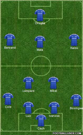 Chelsea Formation 2012