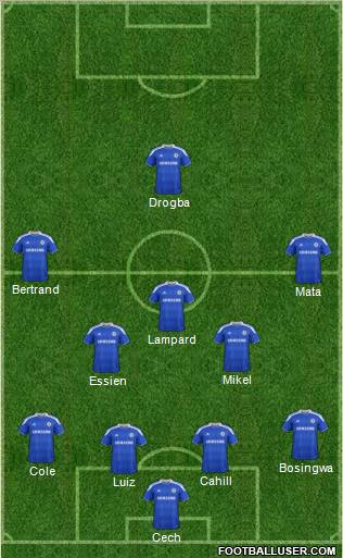 Chelsea Formation 2012