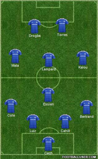 Chelsea Formation 2012